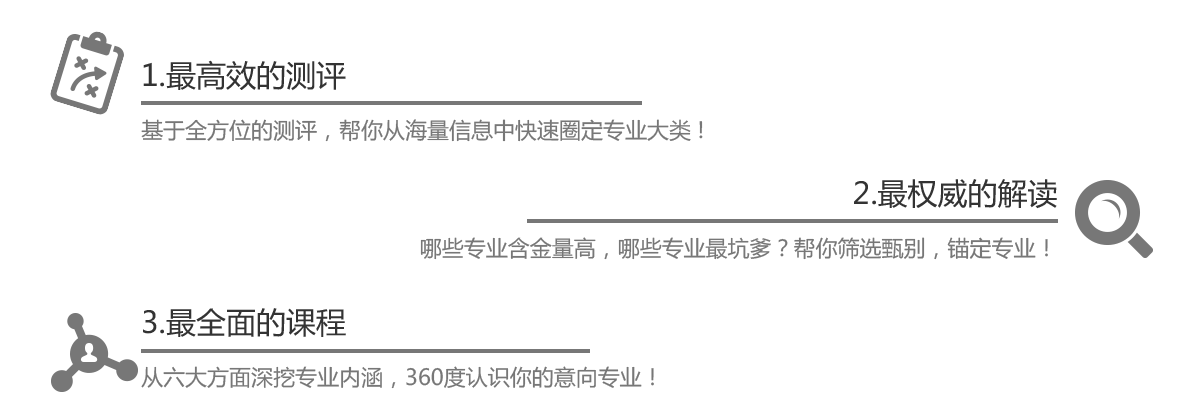 第二讲：锚定目标专业，从认知专业开始