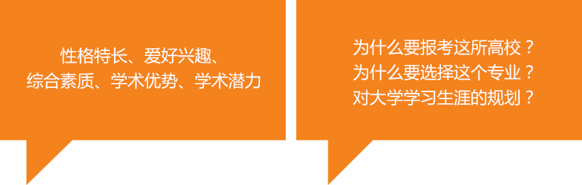 前期准备，除了成绩最重要的是——自我介绍包括哪些